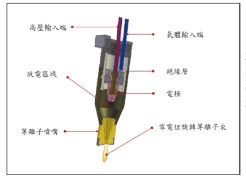 電漿清洗機(jī)設(shè)備結(jié)構(gòu)示意圖