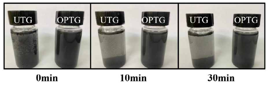 不同靜置時間下石墨烯 / 水分散系照片