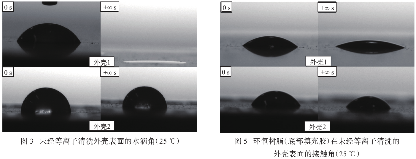 等離子清洗陶瓷外殼水滴角